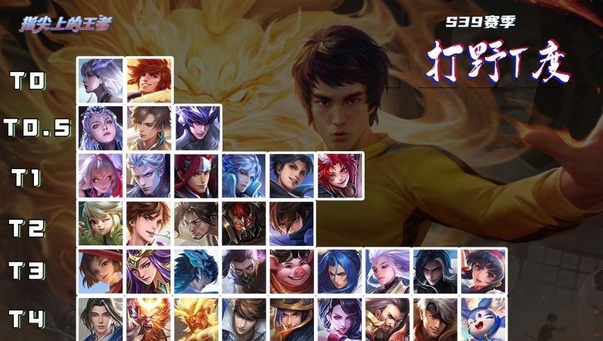 澳门跑狗www,DNF衍生作卡赞demo体验,收益成语分析落实_影像版V15.51